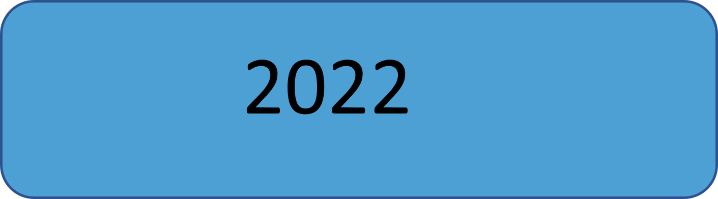 YR 2022